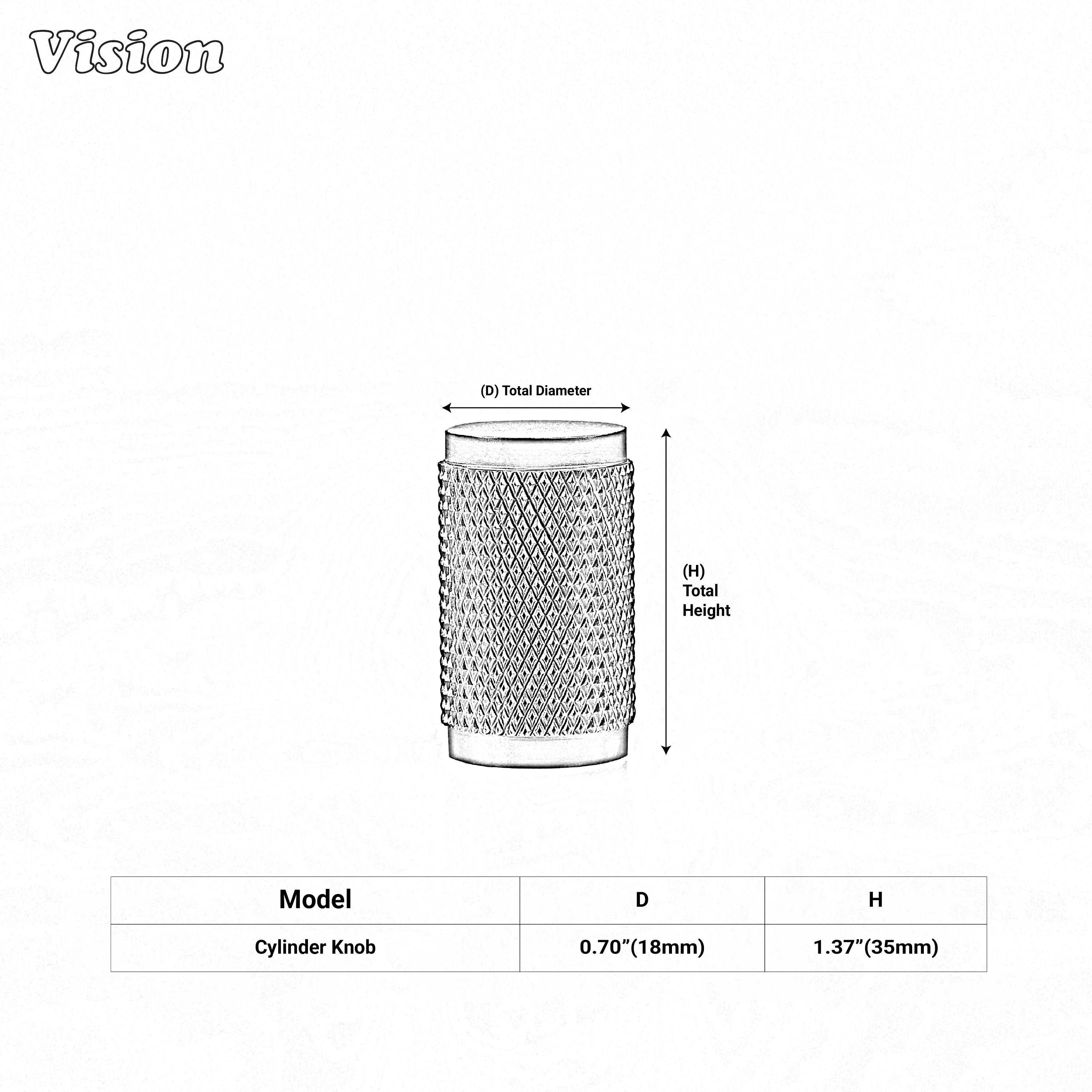 Meridian Gold knurled furniture knob detail