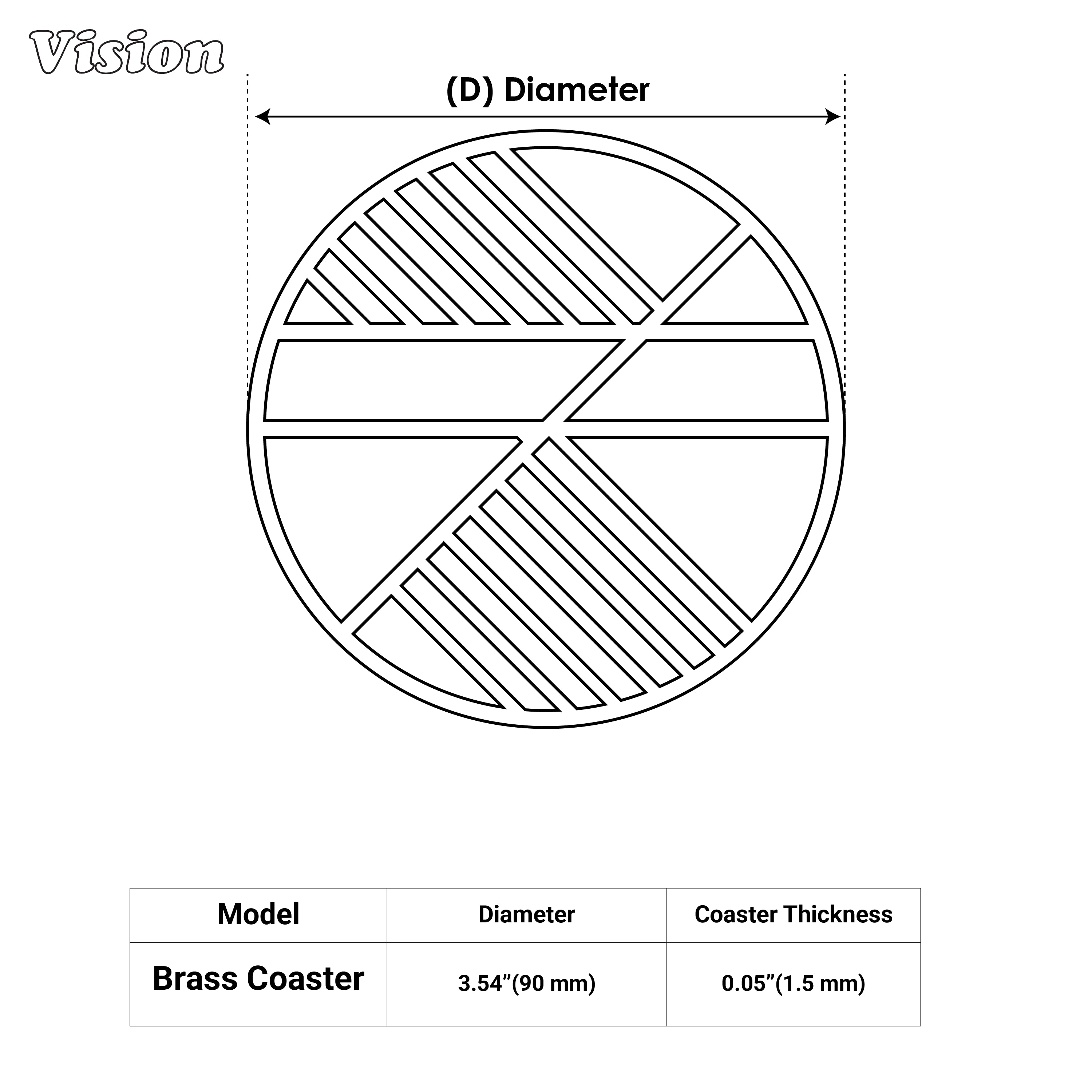 Gold geometric round coaster with abstract linear design used in sophisticated entertaining spaces
